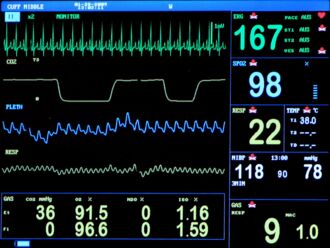 Gesundheitsuntersuchung BSG Nordwalde